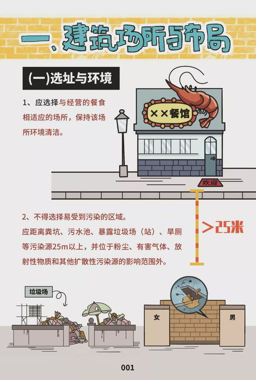 市場監管總局印發 餐飲服務食品安全操作規范宣傳冊