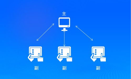 解鎖餐飲管理新境界 SaaS匯客餐飲產(chǎn)品特色助力高效運營